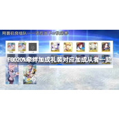 FGO20%牵绊加成礼装对应加成从者有哪些