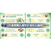 王者荣耀九周年庆有什么福利