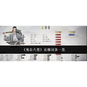 《鬼谷八荒》衣服词条一览