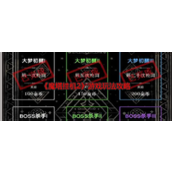 《魔塔挂机2》游戏玩法攻略