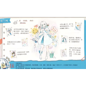 开放空间菲的养成材料是什么 开放空间菲养成材料全解析