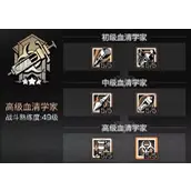 明日之后血清专家加点方案如何优化