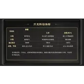 三国谋定天下S2开荒队伍推荐建议分享