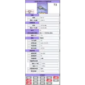 碧蓝航线三联装406mmMK6炮有用吗攻略