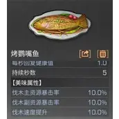 明日之后烤鹦嘴鱼制作配方表需要材料有哪些