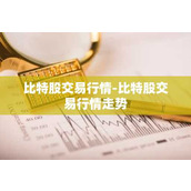 比特股交易行情-比特股交易行情走势