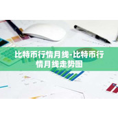 比特币行情月线-比特币行情月线走势图