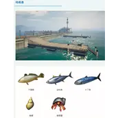 明日之后海域鱼种分布大全攻略