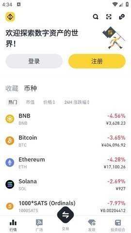 binance交易所