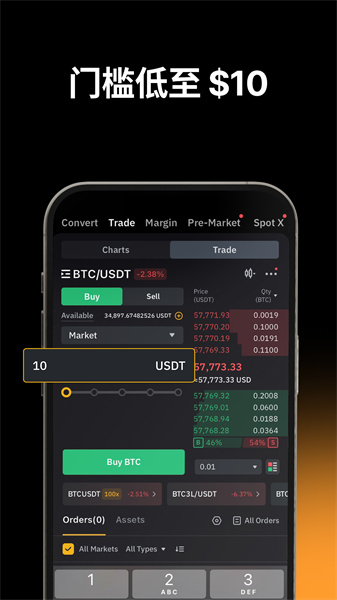 Bybit官网版
