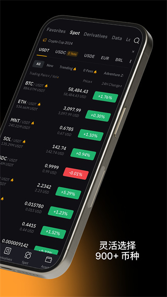 Bybit官网版