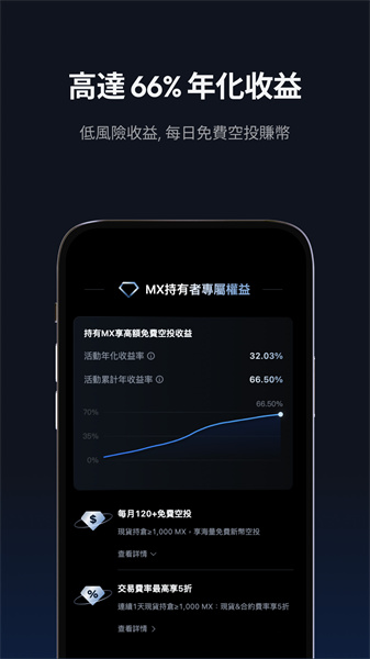mexc交易所官网版