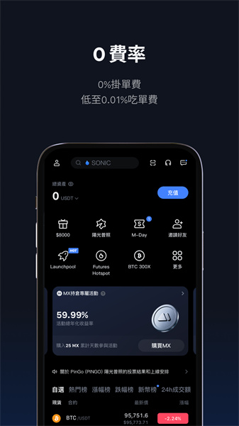 mexc交易所官网版
