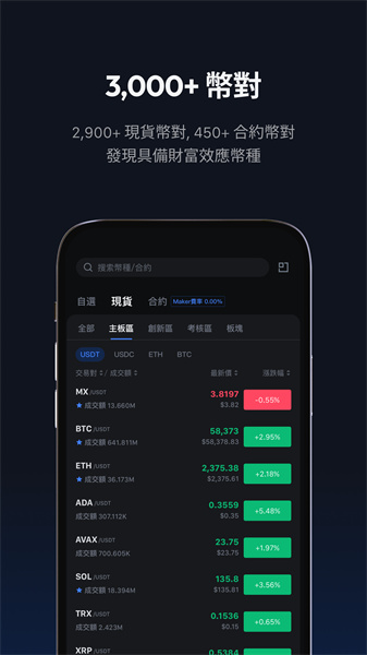 mexc交易所官网版