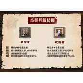 明日之后步枪兵天赋装备配件解读攻略