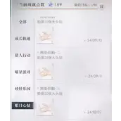 恋与深空不眠绮想第2天三星怎么搭配最强