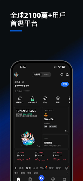 比特儿官网版gate.io