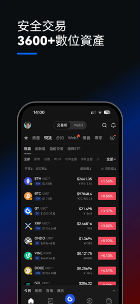 比特儿官网版gate.io