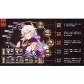 崩坏3乐土空之律者响指流有哪些玩法
