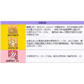 碧蓝航线海伦娜改配装怎么样攻略