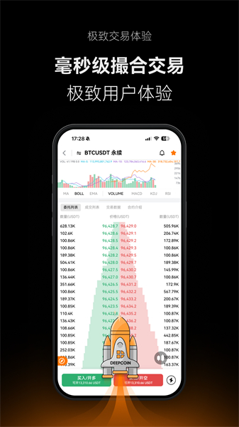 Deepcoin交易所