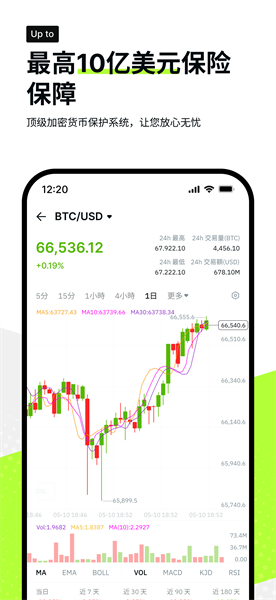 osl交易所最新版