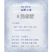 奇迹暖暖第二卷4-2怎么最强搭配指南