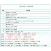 火影忍者手游忍战征程答题答案分享