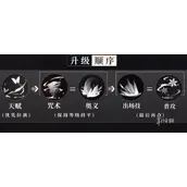 归龙潮凛技能升级顺序推荐优势分析