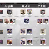 归龙潮全龙胤节奏榜攻略