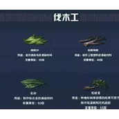 明日之后职业认证有哪些推荐