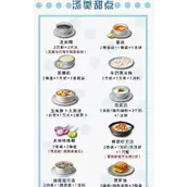 明日之后最新食谱分享攻略