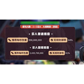 冒险岛枫之传说斯乌怎么打 冒险岛枫之传说斯乌打法攻略