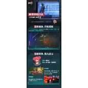崩坏3崩坏拯救日志巴尔瑟萨玩法系统完整说明