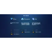 《异界事务所》SSR舰船选择建议分享