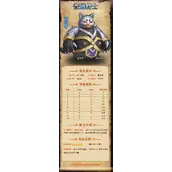 《我是小奇兵》动力狸猫角色细项介绍