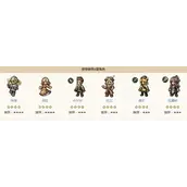 《歧路旅人：大陆的霸者》4星角色优先选择推荐理由分享