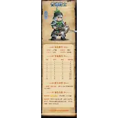 《我是小奇兵》重弩营角色详细介绍