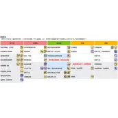 碧蓝航线英仙座带什么装备攻略