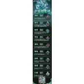 《九州异兽记》十狱异兽强度如何培养最好