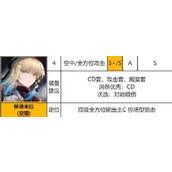 《异界事务所》柳德米拉装备强度培养后怎么样