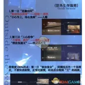 《世界之外》第二章怎么通关最快