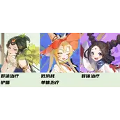 《黄金四目》阵容如何搭配