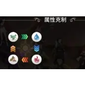 《斗罗大陆：武魂觉醒》阵法选择推荐建议分享