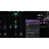 《七日世界》水果饼配方表一览