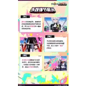 《崩坏3》诞自炎焰皮肤特效展示攻略