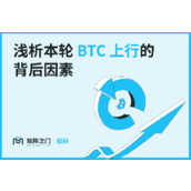 Matrixport投研：浅析本轮BTC上行的背后因素