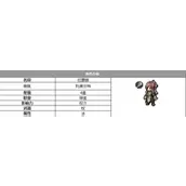 《歧路旅人：大陆的霸者》拉蒙娜角色汇总百科全书