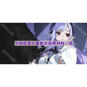 《绝区零》薇薇安培养材料一览