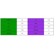 《西游：笔绘西行》虎力大仙有哪些